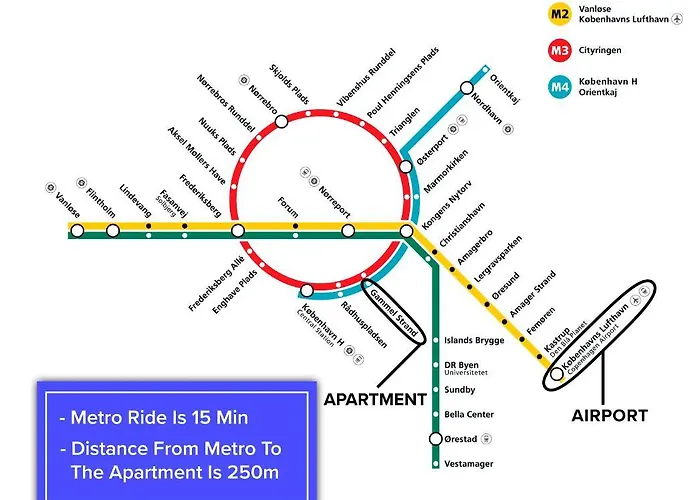 Lejlighed Perfect 3 Bedroom In The Heart Of Cph